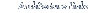 Links